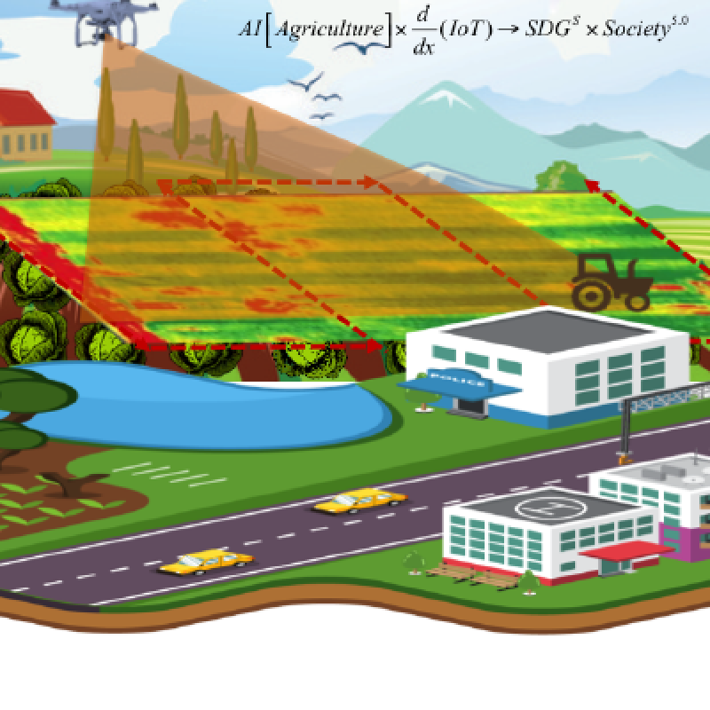 IoT and AI in Agriculture: Self Sufficiency in Food Production to Achieve Society 5.0 and SDG's Globally