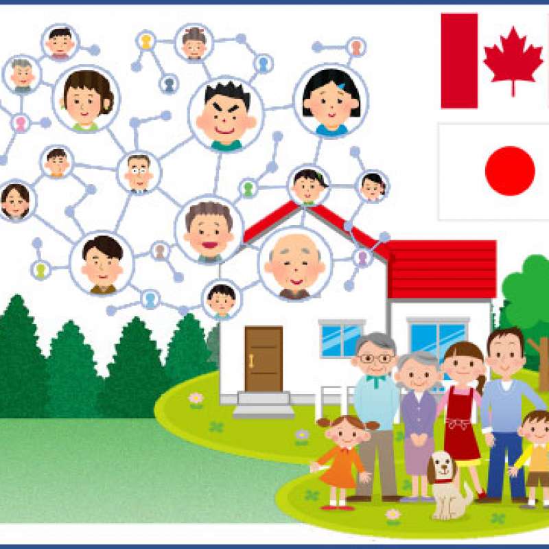 健康でワクワクする高齢者居住の実現